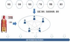 USDT钱包黑名单揭秘：专家